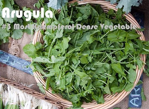 63 Kaempferol Rich Foods (Ranked)