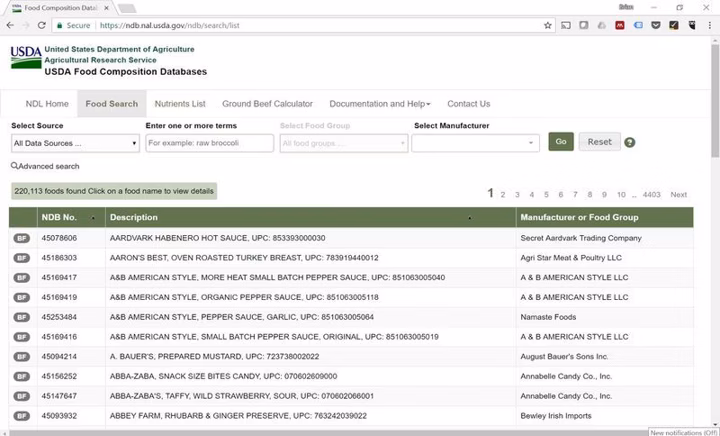 Logging Food: The Tools and Strategies to Do It Right