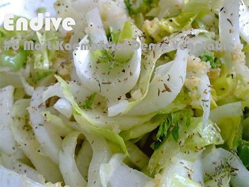 63 Kaempferol Rich Foods (Ranked)