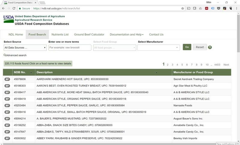 Carbohydrate Counting: How to Track Carb Intake