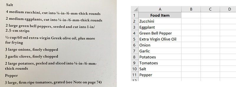 How to Track Dietary Fat Intake (A Step-by-Step Guide)