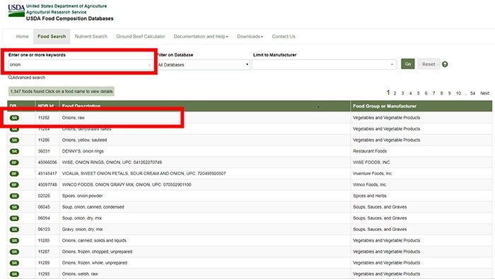 How to Track Dietary Fat Intake (A Step-by-Step Guide)