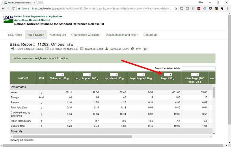 How to Track Dietary Fat Intake (A Step-by-Step Guide)