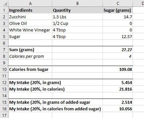 How to Track Sugar Intake - An Easy Step-by-Step Guide