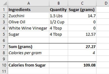 How to Track Sugar Intake - An Easy Step-by-Step Guide